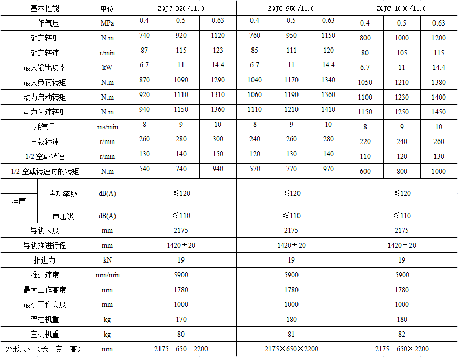 1668763309117991.png 技術(shù)參數(shù).png